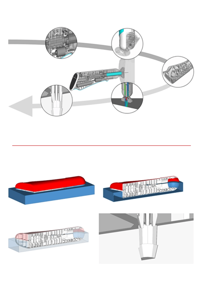 virtual prototyping
