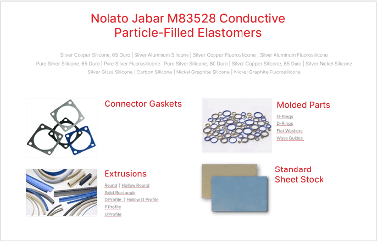 Nolato Jabar guide image